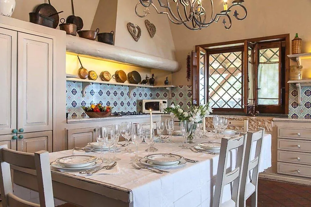 Casa Dimora Vittoria Villa Catania